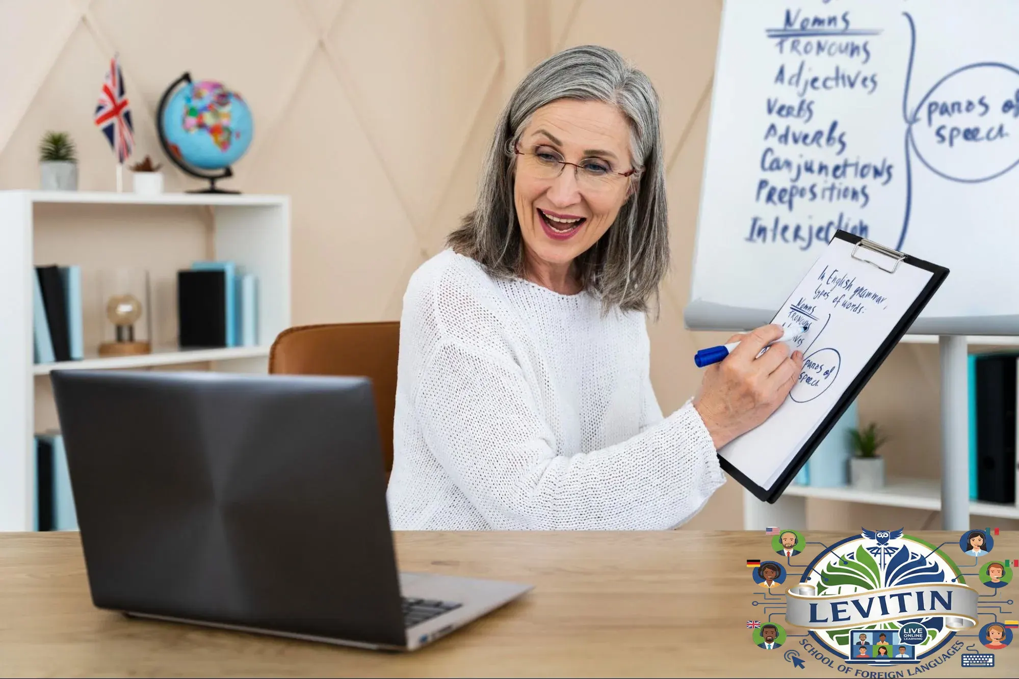 Online English Learning Courses with Expert Tutors: What Actually Work-Language Learning -USA