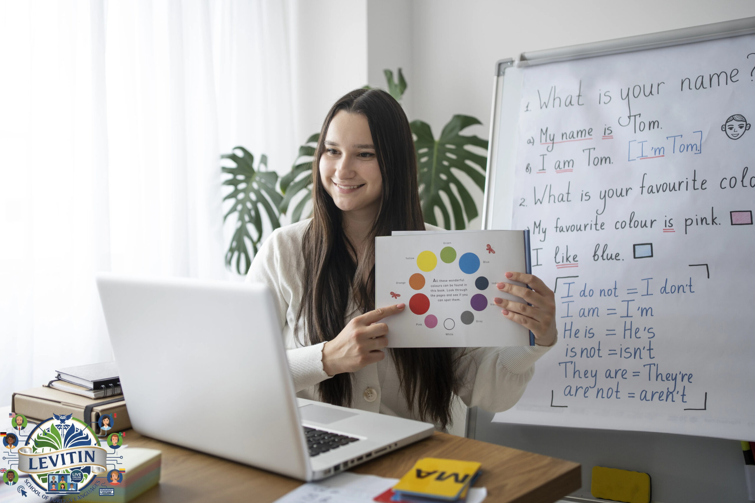 How Language Learnings Supports Spanish Learners-Language learning